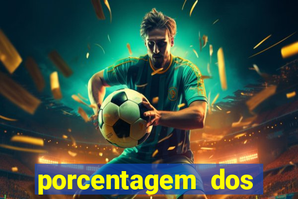 porcentagem dos slots pg hoje